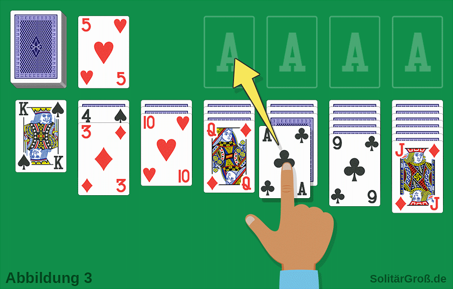 Wie man Solitär spielt: Das Ass in das Fundament legen Wie man Solitär spielt: Das Ass in das Fundament legen